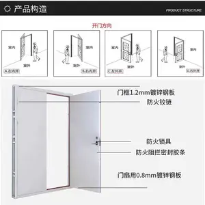 广东甲乙丙级钢制防火门不锈钢防火门玻璃防火门参数报价含自动闭门器