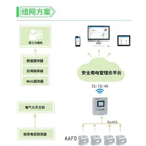 厦门销售AAFD系列故障电弧探测器多少钱一套