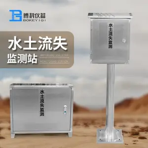 ˮ����ʧ���ϵͳ ��������BK-JLJC ���澶��С������� ȫ�Զ�