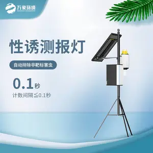 ����ʽ�����ղⱨ�� WX-XY3���ܳ������ղⱨ�� ���������ղ���