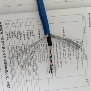 ��ȼ���� ����ͨ�ŵ��� �ߵ����� �źŴ����ȶ�