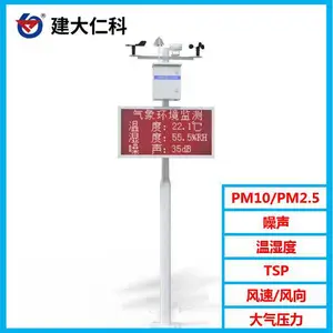 供应建大仁科RS-ZSYC工地扬尘在线监测系统