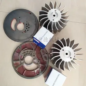 SIHIϣ����ձ�LEMC ϵ�б��塢�øǡ�Ҷ�֡������̡���е�ܷ� FLOWSERVE��