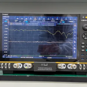 销售租赁 思仪3674H 矢量网络分析仪 谐波抑制-60dBc@20GHz