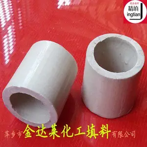 �մ������� �����մ����������� �մɶ������� ����ȫ�����ɷ��� ������