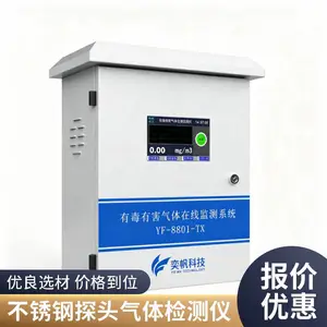 �ȷ� YF-8801-Cl2 ��������� 4-20mA��� �����ⱨ��