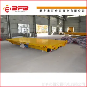 ����ֱ�����ع����ƽ�� �й�ƽ̨�� ѹ�����任ģ̨�������Ż�