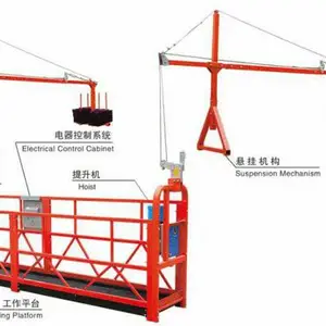 外墙烤漆电动吊篮租赁-汇洋建筑放心选择-襄樊外墙烤漆电动吊篮