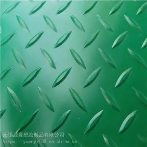 ���ݷ����̳�����������ǰ�����ֿ�ר��PVC��ĥ������