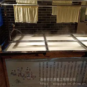 �� �ֹ�����Ƥ�� ����ֲ��ʾƵ�ʹ�ø�����Ƥ������Ʒ��е