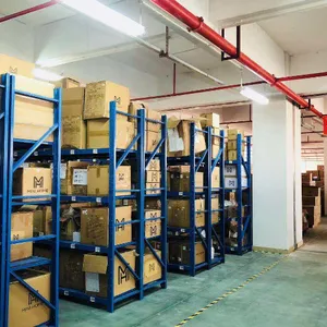 专业第三方仓储仓库如何管理 上海禾场供应链管理供应