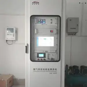 SINZEN��¯�������߼��ϵͳ3C��֤������ȫ