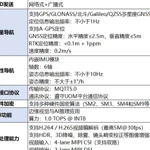 闵行区符合国标的RID运行识别模块 欢迎咨询 上海烽唐智能科技供应