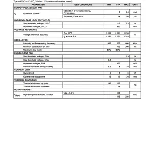 5.5V �� 36V ���룬3A ��ѹת����,��Դ����IC,��������