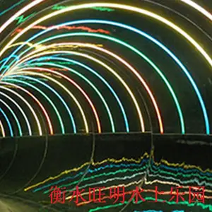 大型水上乐园设备报价 大型水上乐园造浪池设备报价 衡水大型水上游乐公司