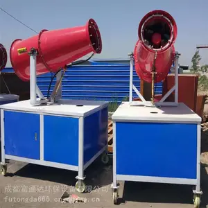 �����Զ��������ڻ�/������ȫ