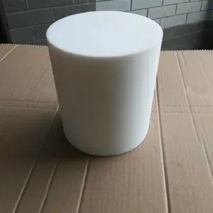 �������ķ���ϩ���۸��ķ���