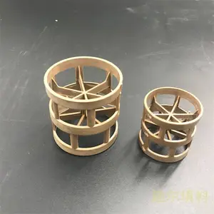 ������ĿPPS���������� �������� ��������