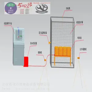 天津热失控检测