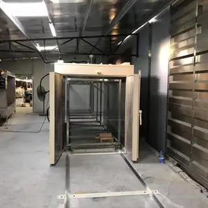 ������ҵ���ܿ��� �����ͼ۸� ��Ʒ�� �����ȷ�ѭ�� �������ܺ���