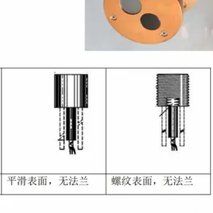 ˫��ͷ���������� �ͺ�:TX111-SBT-25-200-WF��ţ�M62282