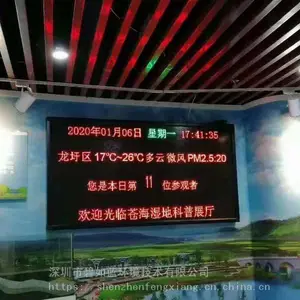 茶园土壤墒情气象环境监测系统