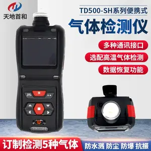 ����ʽ�����ⱨ����TD500-SH-C2H6̽���� �����ȼ�IP66