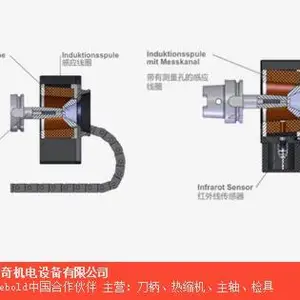 上海自动式热缩机服务 欢迎咨询 川奇供