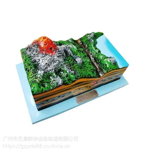 �������ǽ�ѧ ��Ӧ������ģ����ϲ����԰ģ�� 18�ֵ��ʵ�ò�ɼӹ�����
