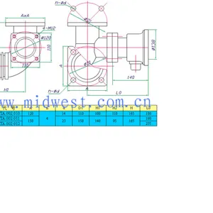 ����ָʾ�� �ͺ� SB28BLZ4-80-46/28 ��� M402689