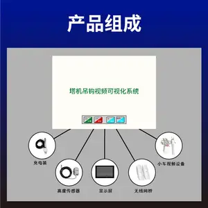 �����������ӻ� ��������ײ ʵʱ������������ ������ȫ���