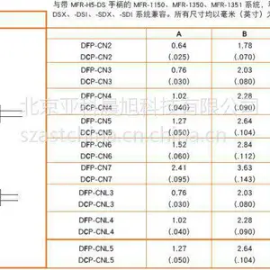 OK吸锡枪烙铁头DFP-CN2/DCP-CN2/DFP-CN3/DCP-CN3