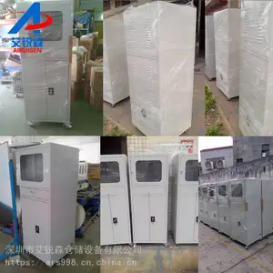 ������ʾ����ȫ��ҵ���Ի�����Թ���ɭרҵ����