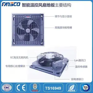 汇丽地板***江苏汇联汇丽防静电地板 智能温控通风板ADU智能温控通风板 厂家直销