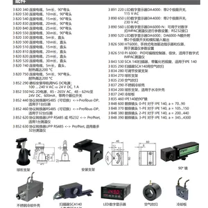 ���������(�¹�Impac) �ͺ�:IPE140 �������