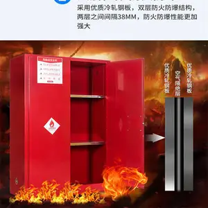 ������ѧƷ��ȫ�� ʵ���Ҿƾ�Σ��Ʒ����� ��ҵΣ��Ʒ���������