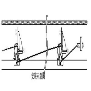 ����BGX-K2/LE����˫���������ذ�װ������