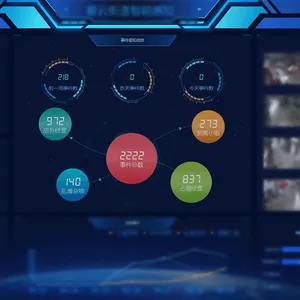 网格化管理系统-北京网格化管理系统技术开发-【云信海】