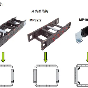 德国 莫尔塑料Murrplastik 小型 中型 重型 封闭拖链 原厂进口 耐磨 寿命长