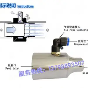 东莞华工气动上料器 物料颗粒输送器 气力输送器空气放大器