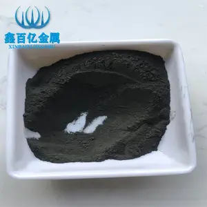 AR��������ʵ�� �ߴ������ٷ�ĩ ��ϸ΢��W�� ��ĩұ�� ���������ٷ�
