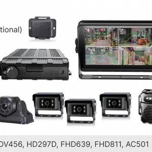 MDVR 智慧叉车安全监管系统