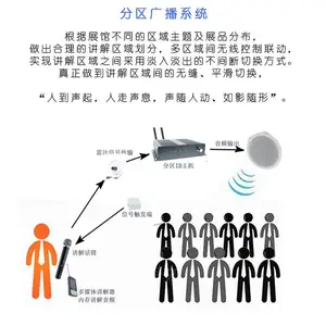 չ������������ϵͳ�豸���ҹ�Ӧ