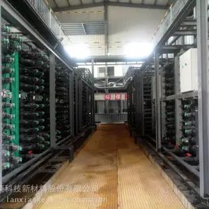 高浓有机废水以及高盐废水的处理及资源化