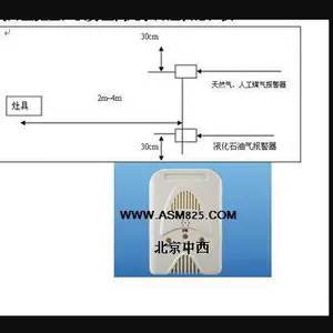 ����ȼ��й©������(��������) �ͺ�:YA1-RBJ-1��ţ�M373990