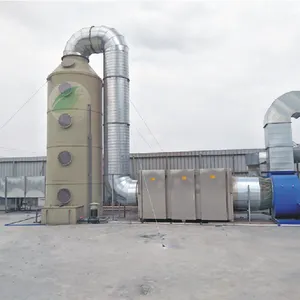��¯β��������������豸���������������