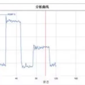 成都单目三维测量系统供应商 推荐咨询 成都中科图测科技供应