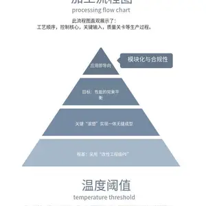 柏泰库区拦污 库区拦污浮筒