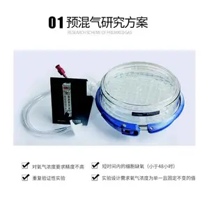 MIC-101����Billups-rothenberg��Яʽϸ��/΢������������������ϵͳ