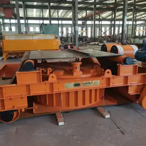 ���÷�����ų����� ������ʽ��ų����� ú��������ʽ�����豸